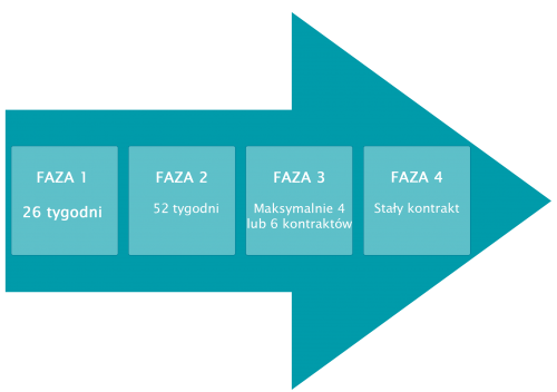 NBBU_fasensysteem_2016_PL